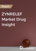 ZYNRELEF Market Drug Insight Report