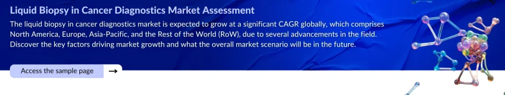 Liquid Biopsy in Cancer Diagnostics Market Assessment