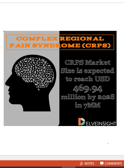 CRPS