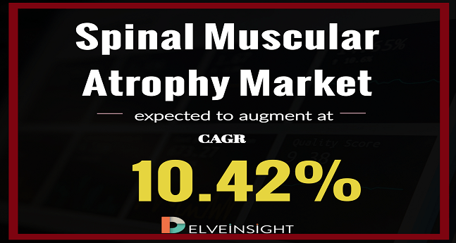 Spinal Muscular Atrophy