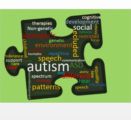 autism