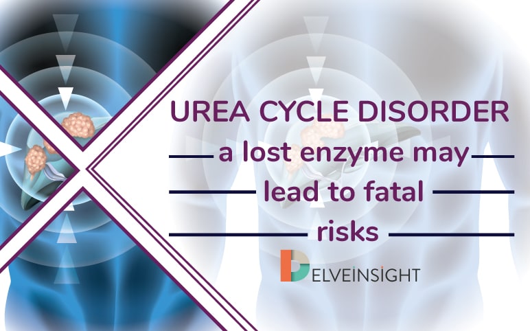 UREA CYCLE DISORDER Market
