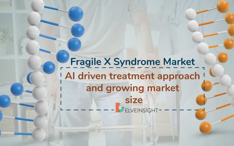 Fragile X Syndrome Market