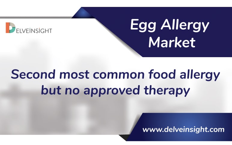 Egg Allergy Market