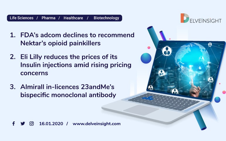 Pharma News