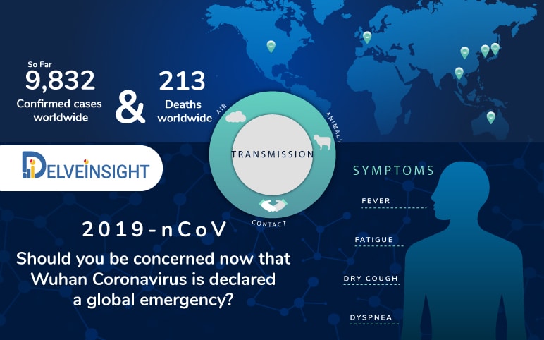 Coronavirus