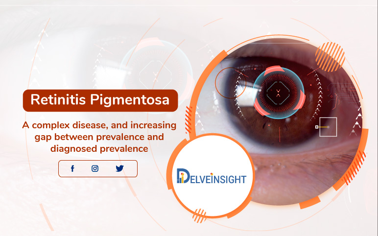 Retinitis Pigmentosa