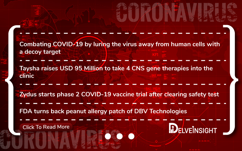 Latest-pharma-news-and-updates