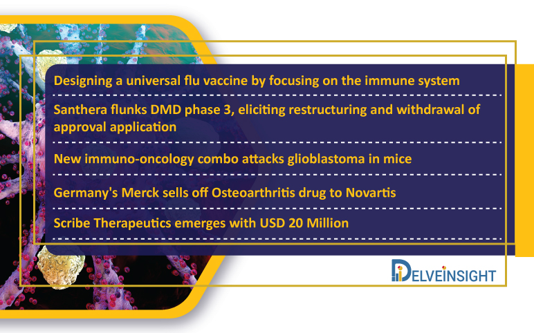 recent-pharma-news-and-updates-for-santhera-merck-novartis-scribe