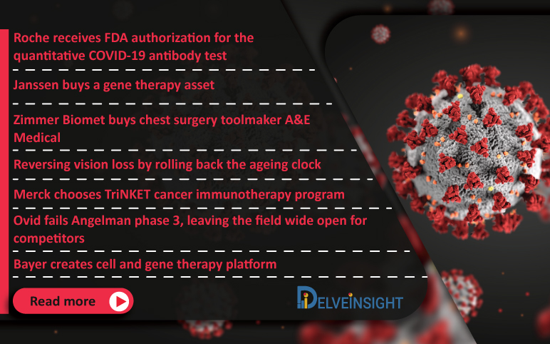recent-pharma-biotech-news-and-updates-for-zimmer-bayer-ovid-merck-janssen-roche