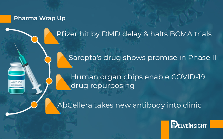 recent-pharma-happenings-for-pfizer-abcellera-sarepta-eli-lilly