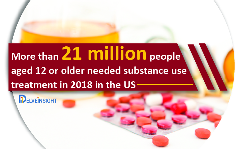 substance-use-disorder-sud-treatment-market