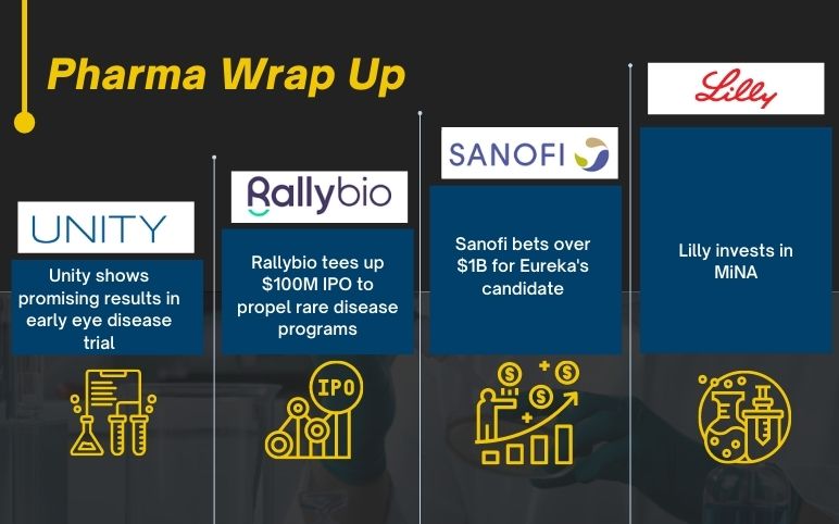 Latest-pharma-happenings-for-rallybio-sanofi-eureka-lilly-unity-biotechnology