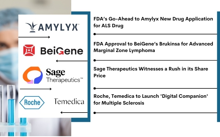 pharma-happenings-for-amylyx-beigene-roche-temedic-sage-therapeutics