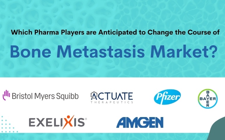 Bone Metastasis Market