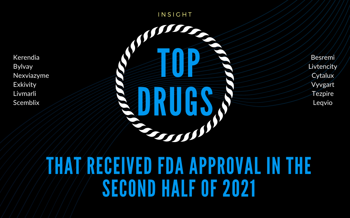 drugs-launched-in-second-half-2021