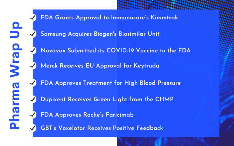 pharma-news-immunocore-samsung-novavax-merck-roche-gbt