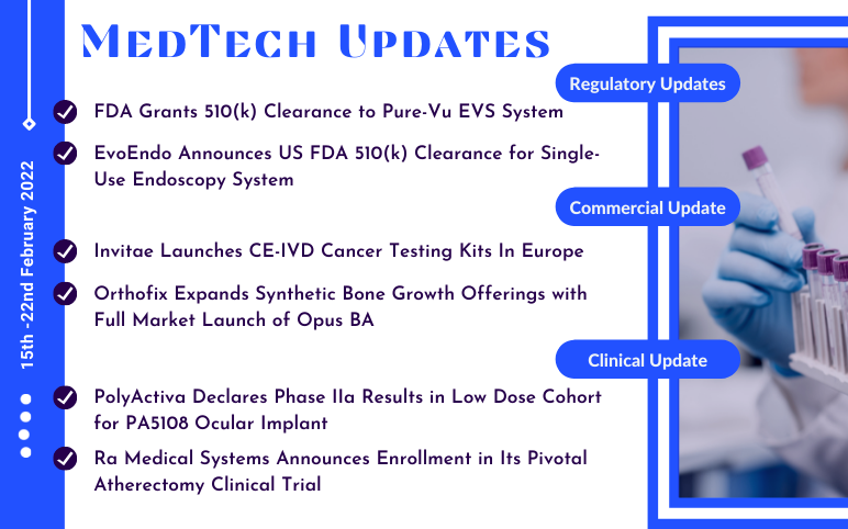medtech-news-for-motus-evoendo-orthofix-invitae-polyactiva-ra-medical