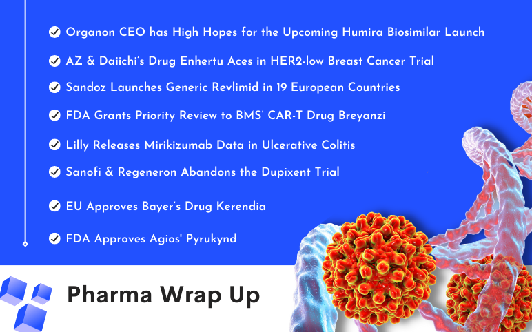 pharma-news-for-sandoz-agios-organon-bms-sanofi-bayer-lilly