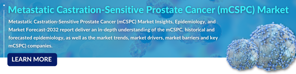 mCSPC Market Landscape