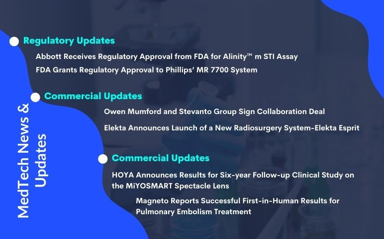 Latest MedTech News and Updates for Abbott, Philips and HOYA