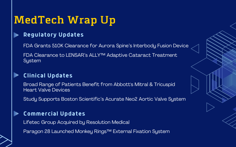 MedTech News for Abbott, LENSAR, and Aurora