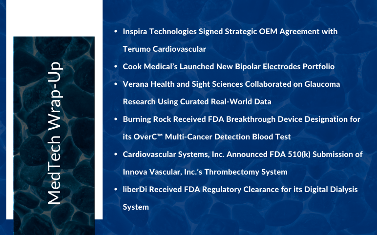 MedTech News and Updates for Inspira, Burning Rock, Verana, liberDi, Innova