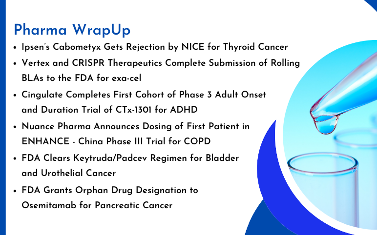 Pharma News and Updates for Cingulate, Merck, Transcenta, Ipsen, Nuance