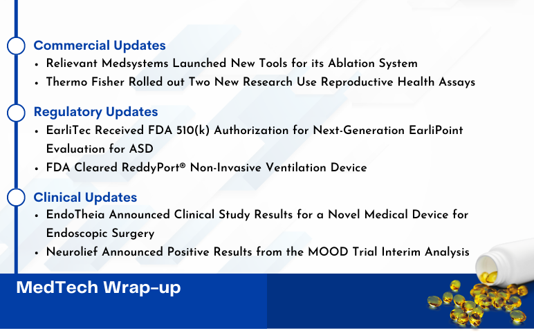 MedTech News for Relievant, EarliTec, ReddyPort
