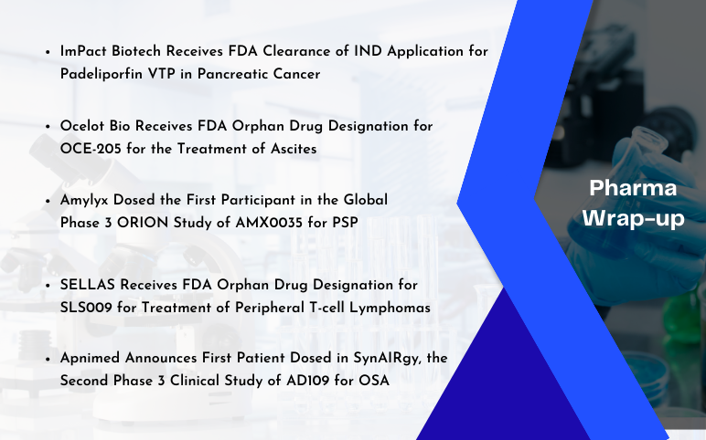 Pharma News for Amylyx, Sellas, Apnimed, Ocelot