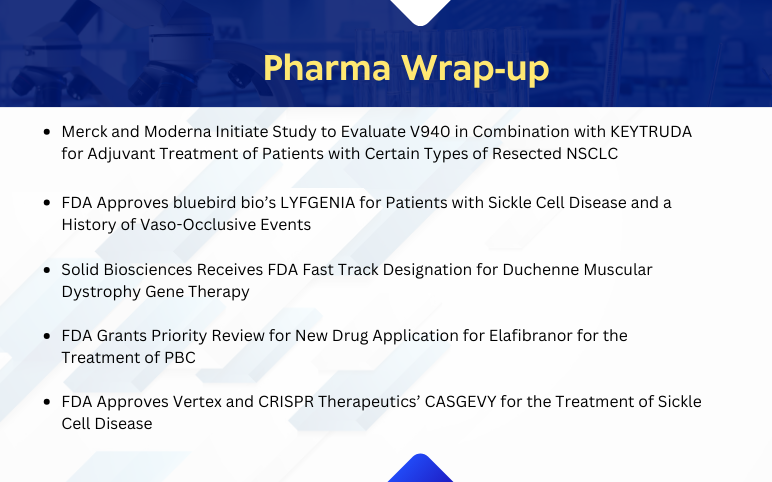 Pharma News for Merck, Ipsen, bluebird bio