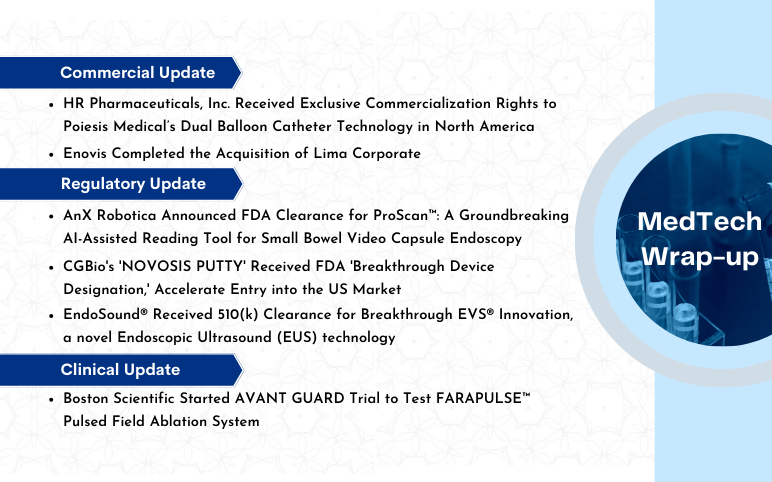 MedTech News for Enovis, AnX Robotica, CGBio