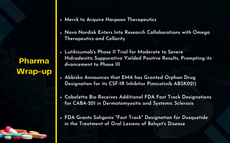 Pharma News for Merck, AbbVie, Abbisko