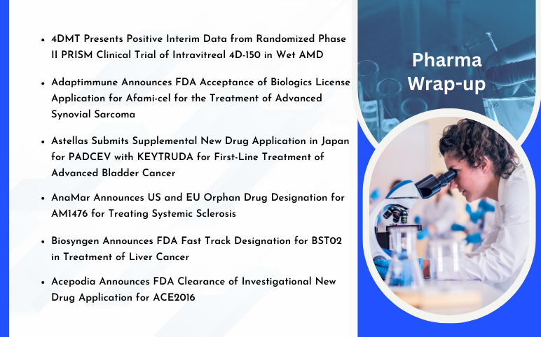 Pharma News For Astellas, AnaMar, Biosyngen