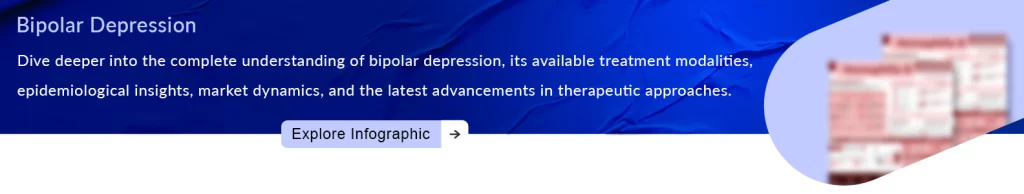Bipolar Depression Infographic