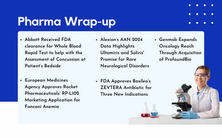 pharma-news-for-astrazeneca-daiichi-sankyo-basilea-genmab