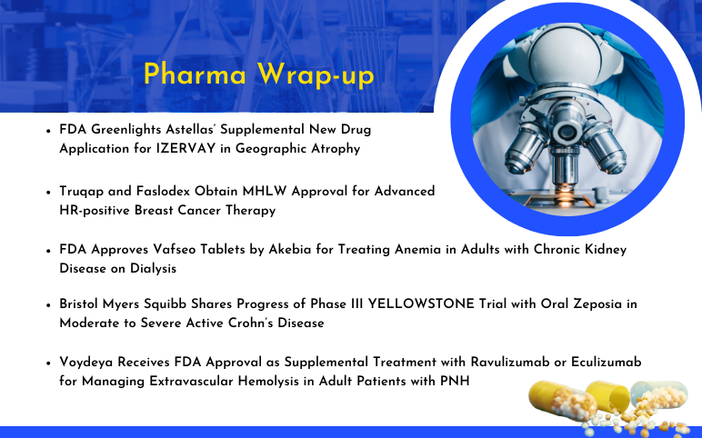 pharma-news-for-bms-astrazeneca-astellas-akebia