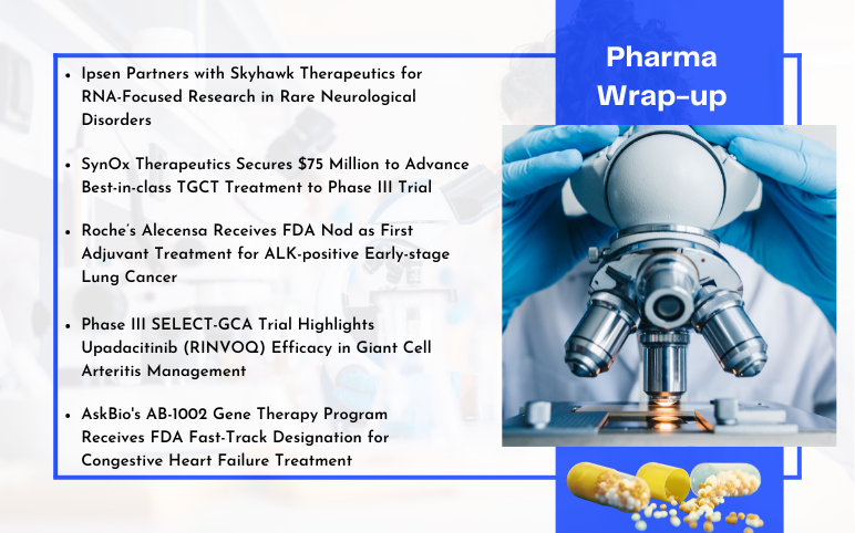 pharma-news-for-ipsen-synox-roche-abbvie