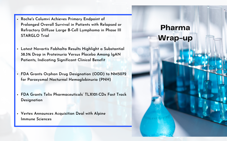 pharma-news-for-roche-novartis-vertex-telix