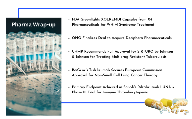 pharma-news-for-x4-pharmaceuticals-ono-beigene-sanofi
