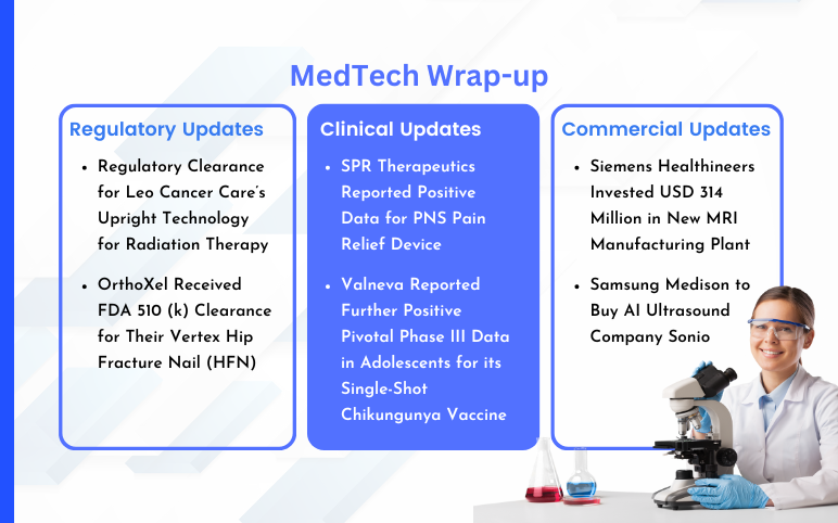 medtech-news-for-siemens-orthoxel-valneva
