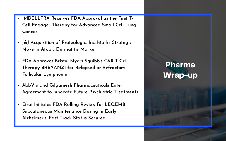 pharma-news-for-amgen-bms-abbvie-eisai