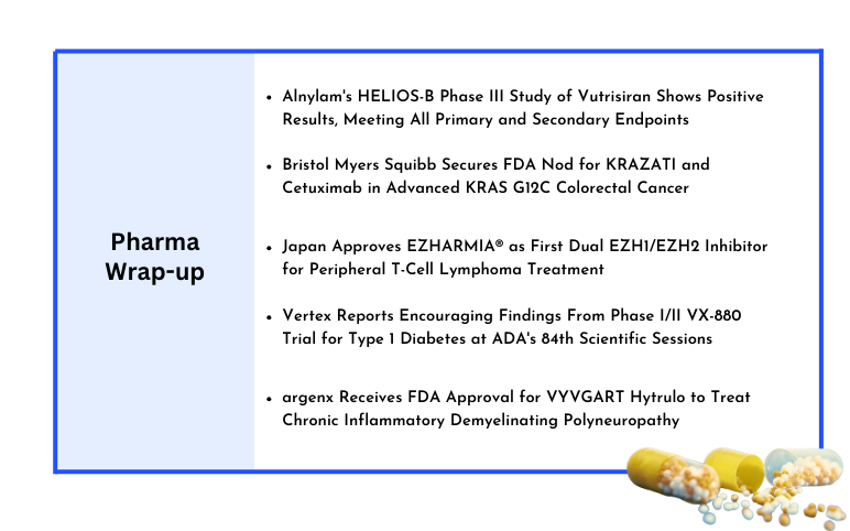 pharma-news-for-alnylam-bms-daichii-sankyo-vertex