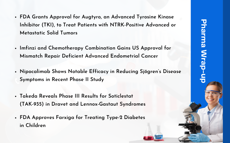 pharma-news-for-takeda-astrazeneca-johnson-and-johnson-bms