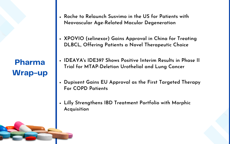 pharma-news-for-eli-lilly-ideaya-roche-sanofi