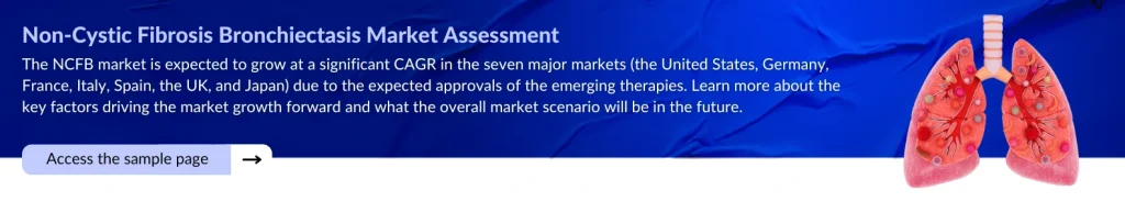 Non-Cystic Fibrosis Bronchiectasis Market Assessment