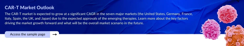 CAR-T Market Outlook