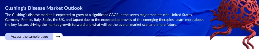 Cushings Disease Market Outlook