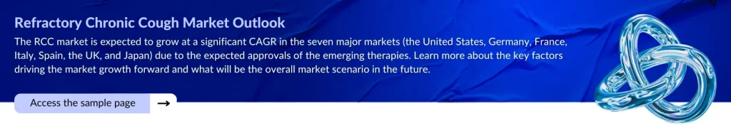 Refractory Chronic Cough Market Outlook