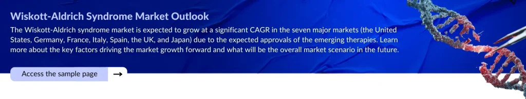 Wiskott-Aldrich Syndrome Market Outlook